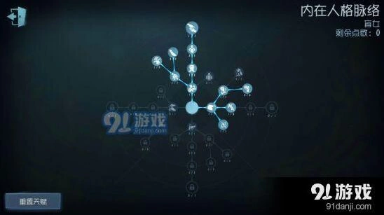 第五人格盲女天赋加点技巧教程