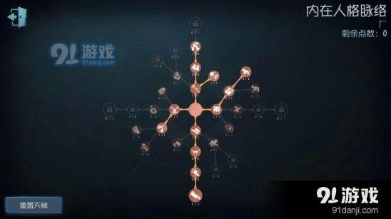 第五人格厂长打法思路详解
