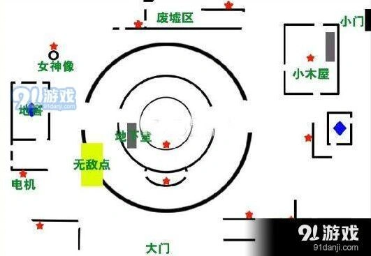 第五人格圣心医院密码机位置技巧分享