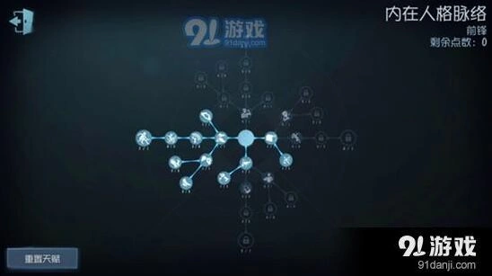 第五人格前锋天赋加点全面教程