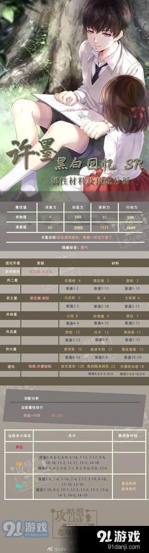 恋与制作人许墨黑白回忆SR属性材料具体用途分析