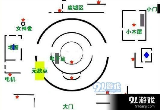 第五人格圣心医院密码机分布技巧