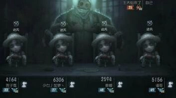 第五人格四园丁阵容攻略技巧