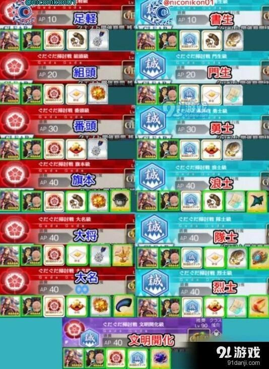 命运FGO明治维新金沙速刷指南