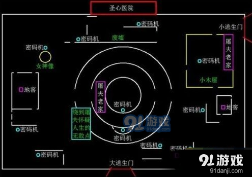 第五人格地图看法技巧分享