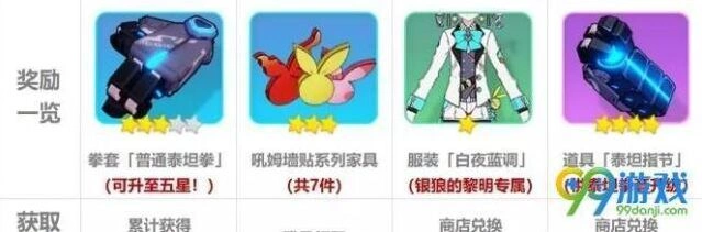 崩坏3吼姆乐园活动挑战指南