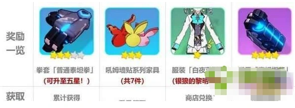 崩坏3吼姆游乐园活动攻略 欢乐券速刷技巧