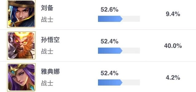 王者荣耀孙悟空克制实战教学