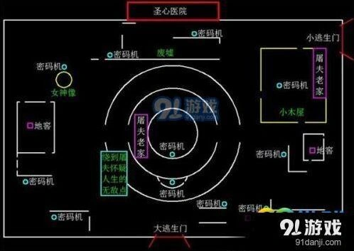 第五人格三大地图特点深度解析