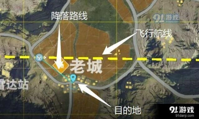 荒野行动跳伞加速实战技巧