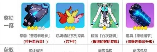 崩坏3吼姆游乐园攻略 详细玩法指南