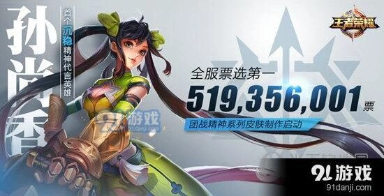 王者荣耀孙尚香沉稳之力特效及价格详解