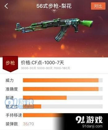 穿越火线枪战王者56式步枪-梨花实战指南