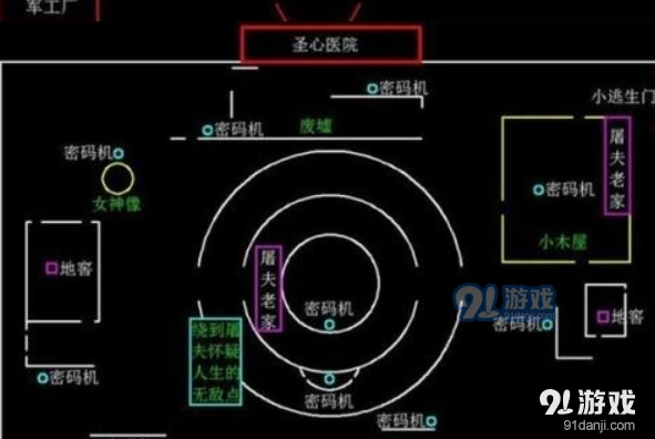 第五人格怎么看小地图技巧分享