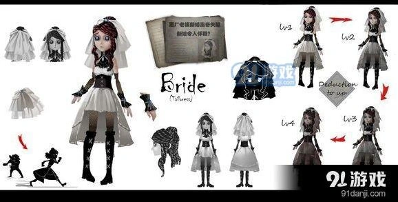 第五人格裁缝新娘正式服消息