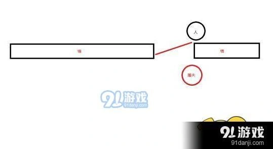 第五人格屠夫踩板时机必学技巧