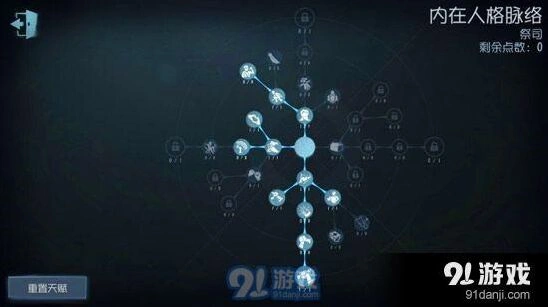 第五人格祭司天赋加点全面攻略