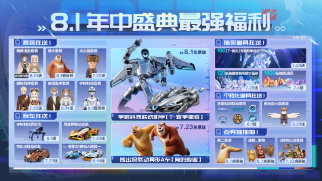 QQ飞车8.1盛典芯片使用指南