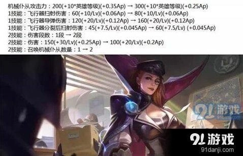 王者荣耀端午大事件永久英雄指南