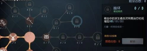 第五人格崩坏天赋机制解析持续掉血治疗加长