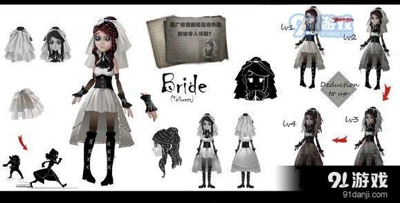 第五人格裁缝新娘天赋加点建议