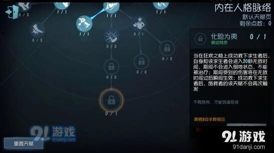 第五人格人皇天赋加点技巧详解