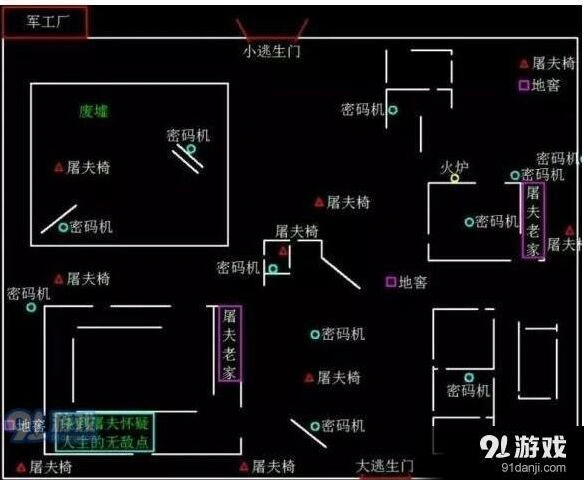 第五人格四阶监管者对局思路