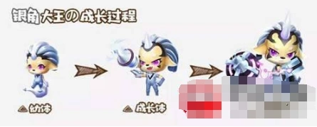 QQ飞车银角大王获取方式教程