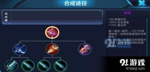 王者荣耀影忍之足克制破晓攻略