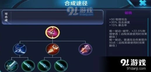 王者荣耀破晓装备克制方法攻略指南