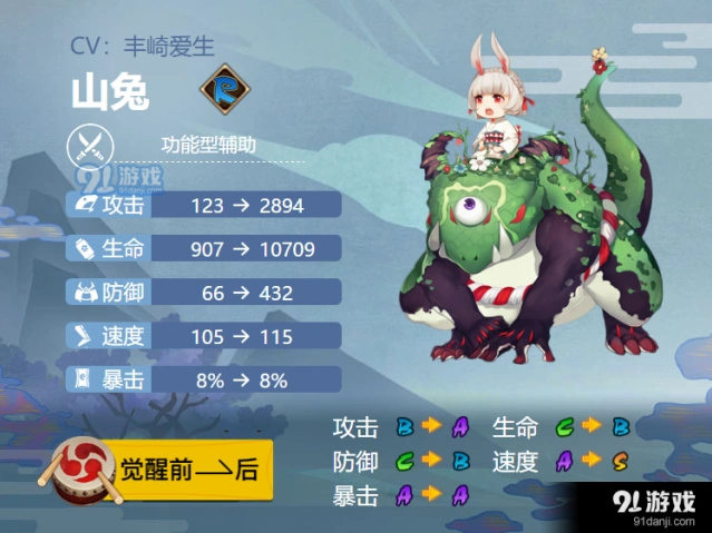 阴阳师手游山兔御魂两套方案