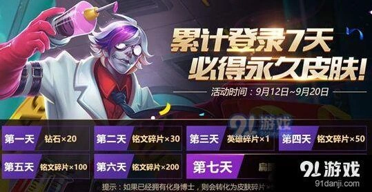 王者荣耀化身博士皮肤值得收藏吗