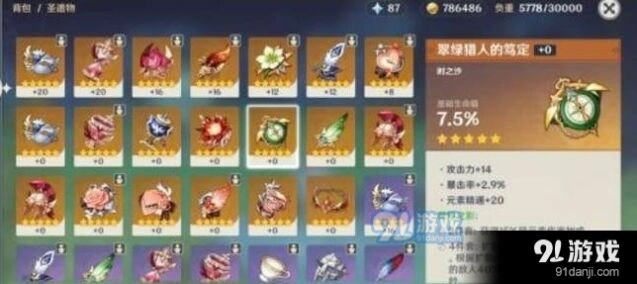 原神圣遗物攻击力百分比加成强度分析