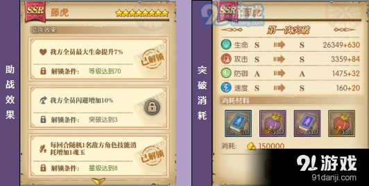 航海王燃烧意志藤虎突破材料整理