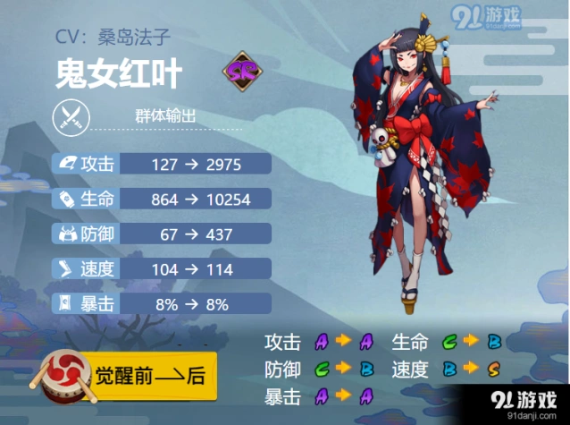 阴阳师鬼女红叶御魂攻略完整版