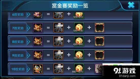 王者荣耀赏金联赛奖励机制玩法指南