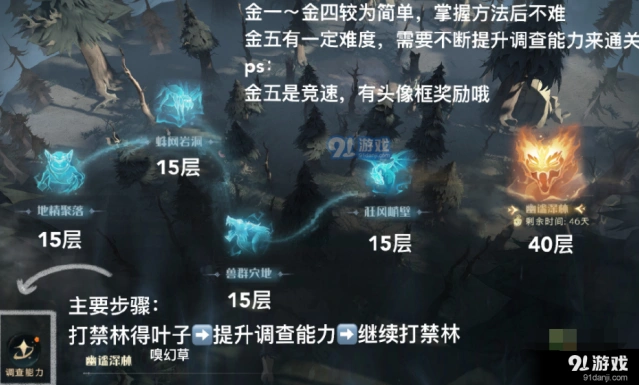 哈利波特魔法觉醒狂风峭壁怎么过