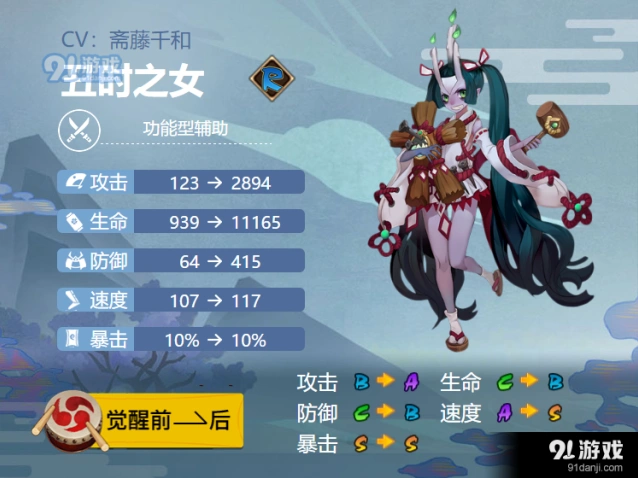 阴阳师手游2021丑时之女御魂技巧