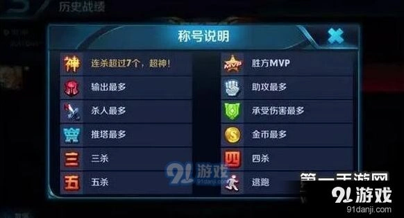 王者荣耀这些图标你都认识吗 含义全面解读