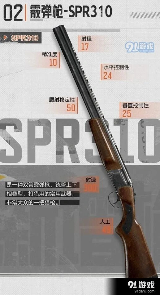 暗区突围SPR310乔尔加里森购买攻略
