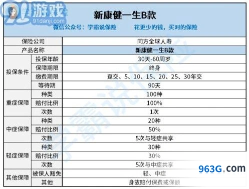 《我的世界》骏鹰如何下降详解