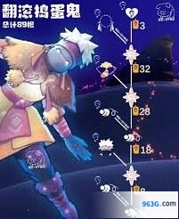 光遇捣蛋鬼先祖兑换方法