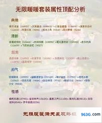无限暖暖随风而逝属性性价比分析
