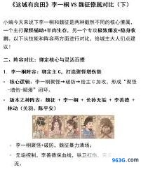 这城有良田李一桐物理队最强搭配