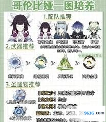原神哥伦比娅素材获取技巧指南