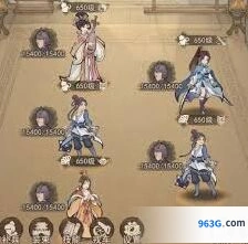 这城有良田铁卫技能升星攻略教程