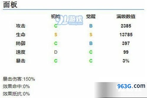 阴阳师樱花妖夫君是谁 樱花妖属性技能完全攻略