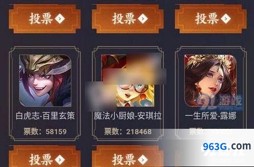 王者荣耀2019返场皮肤投票第一天