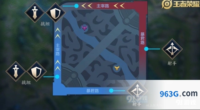 王者荣耀四周年庆活动玩法攻略