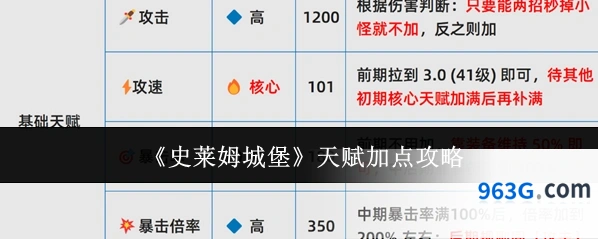 《史莱姆城堡》天赋加点攻略